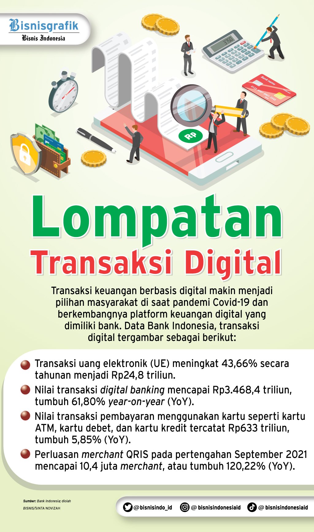 Bisnis Indonesia Bank Terus Kembangkan Strategi Menuju Digitalisasi