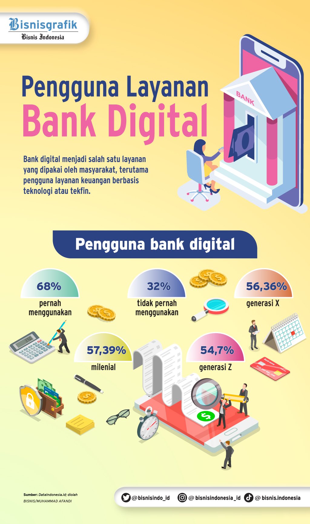 Bank JTrust Indonesia Raup Laba Rp86,62 Miliar Setelah Merugi