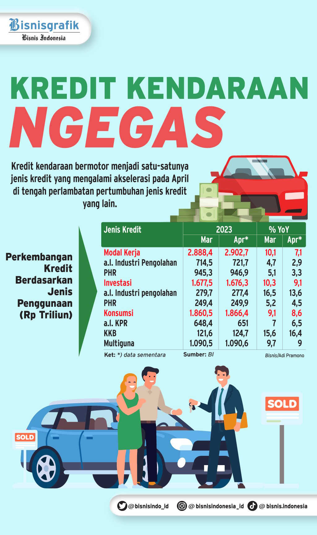 Penggabungan Bank MNC (BABP) Dan Nobu Masih Di Dalam Jalur