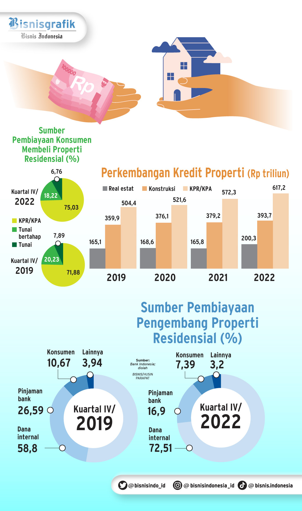 Top 5 News: Strategi Merger Pelindo Hingga Divestasi Vale