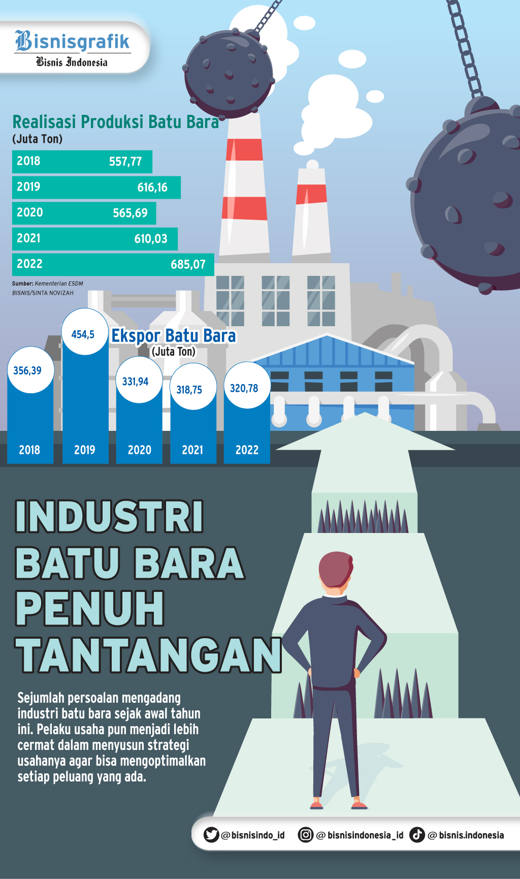 Menengok Tambang Batu Bara Bawah Tanah Pertama Di RI