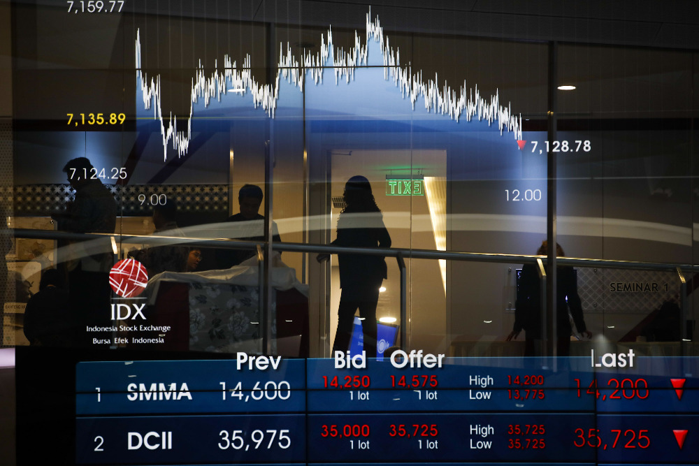 IHSG Ditutup Menguat 0,15% Atau 10,46 Poin Ke Level 7.099,26