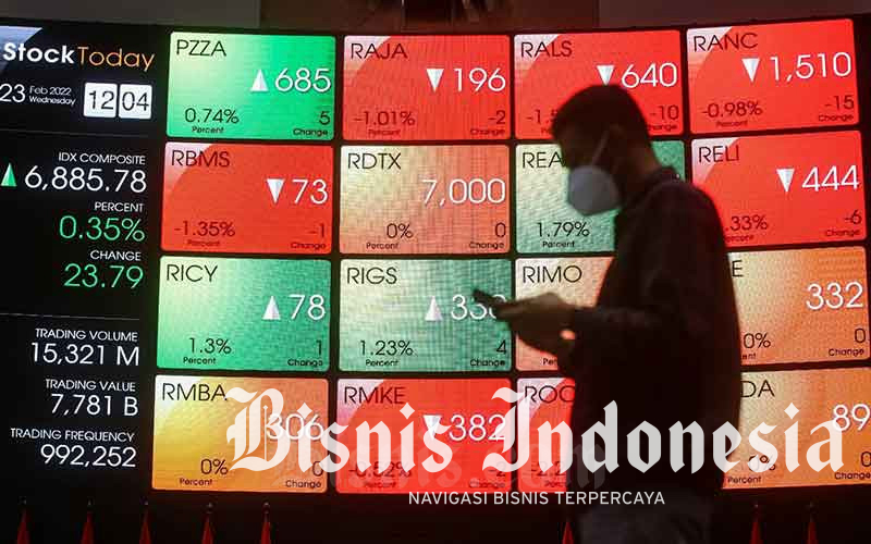 Bisnis Indonesia Koreksi IHSG Diyakini Hanya Sesaat, Cermati Saham Bank ...